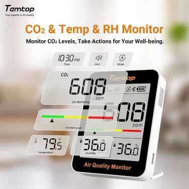 Temtop C1 Монітор CO₂ з термометром та гігрометром - точний вимірювач якості повітря для дому, офісу, школи. CO₂ та вологість з APP