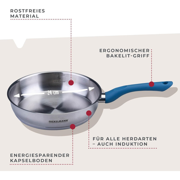 Фackelmann Essential: сковорода з нержавіючої сталі, 24 см, з ергономічною ручкою Bakelite та літрамною шкалою, синього кольору