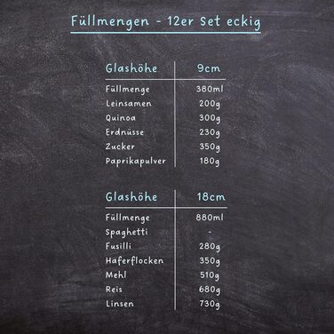 Скляні банки для зберігання з кришкою, круглі - 5 шт по 850 мл, посилене скло, герметичні контейнери для продуктів, кухонні органайзери (12 шт, кутові)