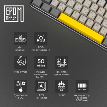 Клавіатура механічна бездротова EPOMAKER EP64 Mulan Black (EP64-B-M)