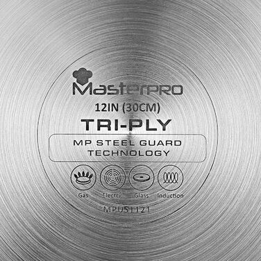 Набір сковорідок MasterPRO GIRO (20+24 см) з антипригарним покриттям ILAG, 3-шарове, індукційне, для духовки, без PFAS/PFOA/PTFE, з нержавіючою ручкою