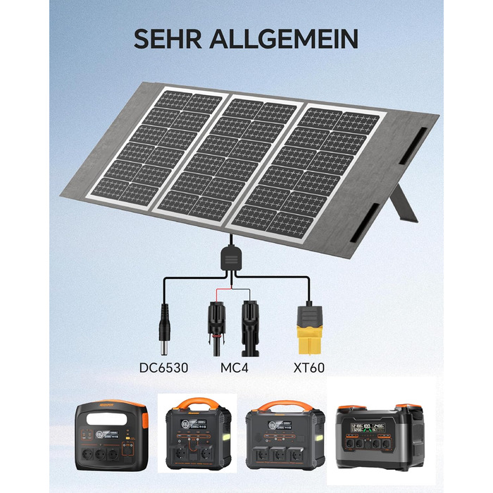 Портативна електростанція NECESPOW 700W (пікова 1400W) 483.84Wh з 3 розетками AC, LiFePO4 акумулятор, чиста синусоїда, USB-C PD100W, сонячний генератор для кемпінгу, дому, CPAP (N7576+100W)