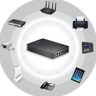 Mini UPS з Gigabit POE для роутера, модему, камери відеоспостереження. Вхід AC, вихід 5V USB, 12V DC та 48V~55V POE++