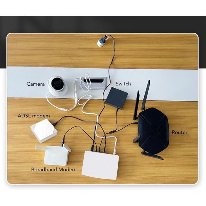 Блок безперебійного живлення Cuifati Mini UPS для камери, 190W, EU-штекер