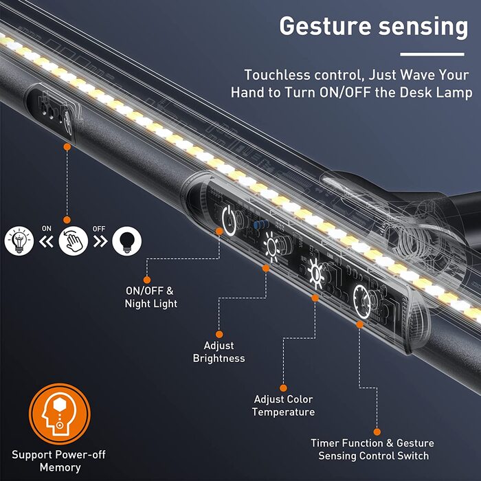 Настільна світлодіодна лампа AmazLit, лампа для моніторингу догляду за очима, регульована яскравість і колірна температура, робоча лампа без відблисків на екрані, Офісна лампа для управління жестами з функцією пам'яті, 12 Вт чорного кольору