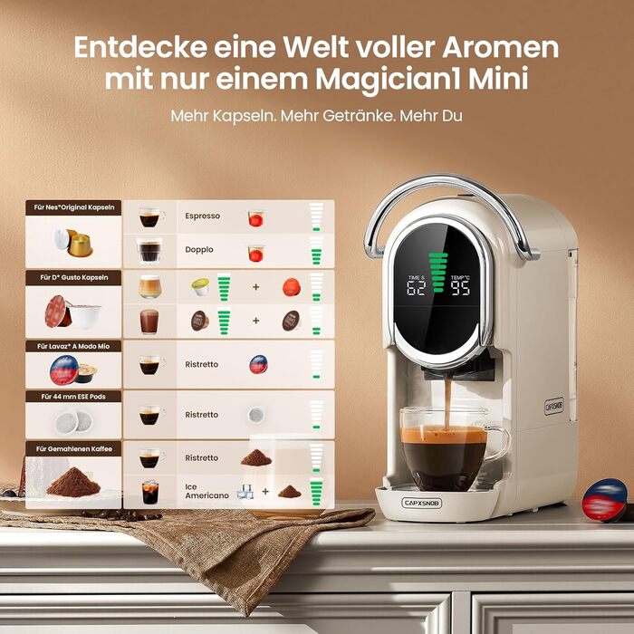 Кавомашина Magician1 Mini Kapselmaschine 5в1 для капсул Nespresso, Dolce Gusto, Lavazza A Modo Mio, ESE 44 та кавової гущі | 20 бар, 1450 Вт, LED-дисплей, 7 рівнів води | для дому та офісу (слонова кістка)