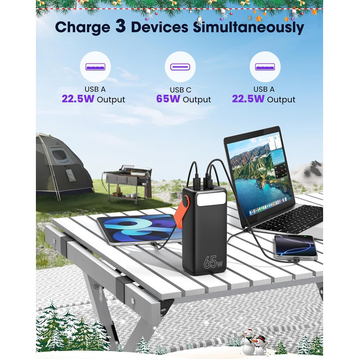 Power Bank 60000mAh 65W з 3 виходами USB-C: портативний зарядний акумулятор для ноутбука, смартфона, планшета (чорний)