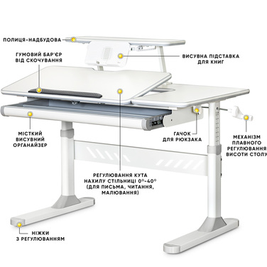 Комплект стіл Evo-Kids TH-320 Grey + крісло Evo-kids Mio G (арт. TH-320 W/G + Y-407 G)