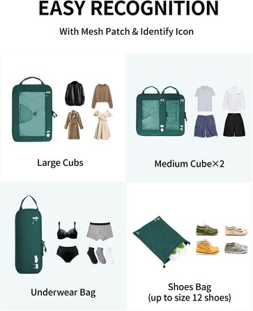 Набір компресійних органайзерів для подорожей ECOHUB, 5 предметів, для валізи та рюкзака, темно-зелений