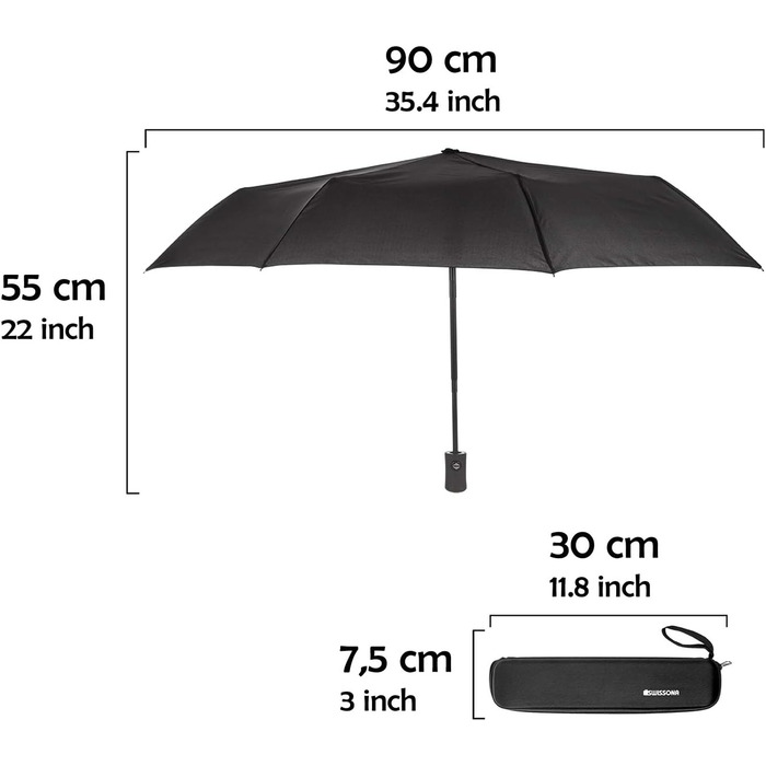 Парасолька SWISSONA чорна, вітрозахисна та компактна