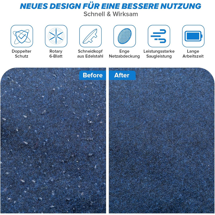 Електричний видальник ворсу з LED-дисплеєм, 6 лез, 2 рівня висоти, 2000 mAh, USB-C, 3 змінні леза, великий контейнер для одягу, диванів, ворсу, ковдр (білий)