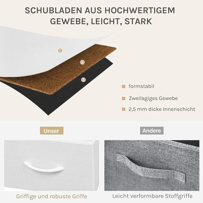 Комод WOLTU з 5 висувними ящиками з тканини, шафа-комод, тумба під TV, для вітальні, спальні, передпокою, з металевим каркасом та ДСП, білий, SSK005ws, білий, 5 тканинних ящиків