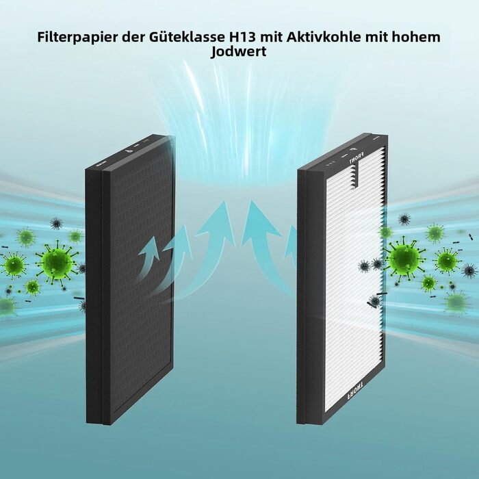 Розумний очищувач повітря Oryzom Smart Luftreiniger V1 Pro з HEPA-фільтром та датчиком PM2.5, керування через додаток та голосовий помічник (білий)