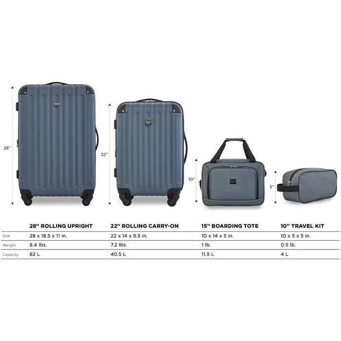 Набір валіз Travelers Club Midtown Hardside (Шифер)