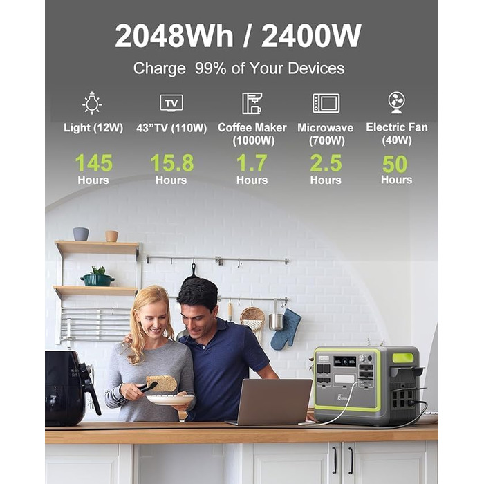 Портативна електростанція FOSSiBOT F2400: 2048Wh LiFePO4, 2400W (4800W пік), 230V, 3 виходи AC, сонячний генератор для дому, кемпінгу та резервного живлення