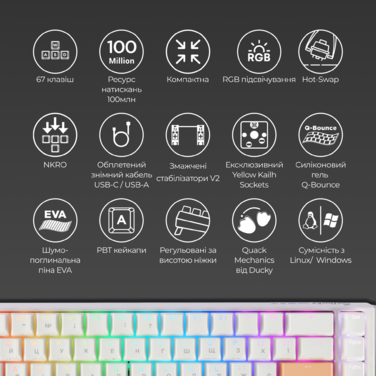 Механічна клавіатура Ducky One 3 SF Cherry MX Brown RGB White UA