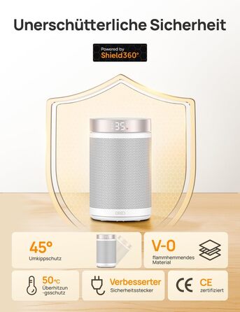 Електричний обігрівач Dreo Atom 316: тихий, 1500W, керамічний PTC, з термостатом та захистом, для спальні