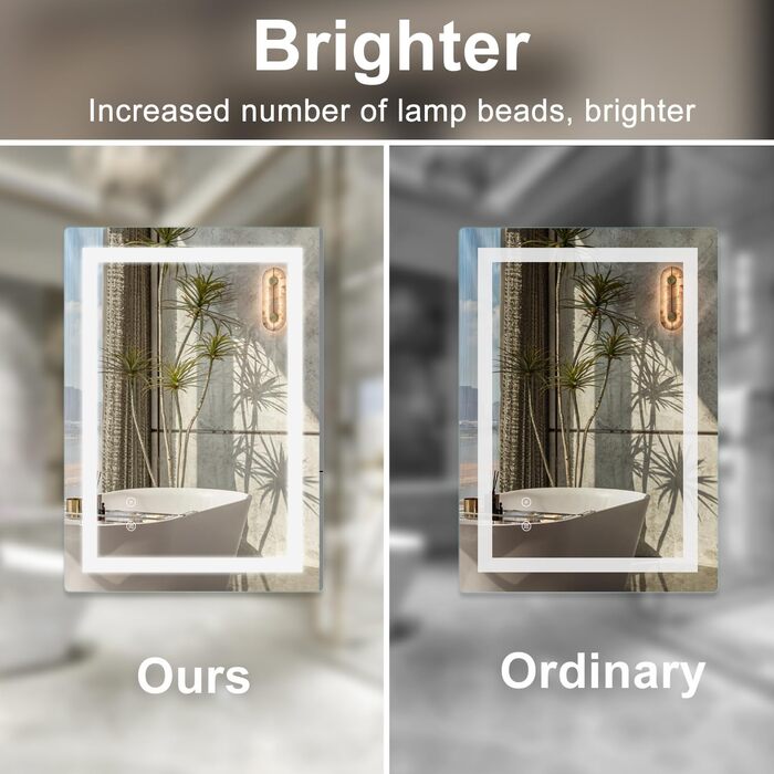 Дзеркало для ванної кімнати Sanitemodar LED 50x70 см з підсвічуванням, антизапар, сенсорне керування