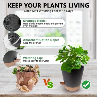 5 горщиків з пластику з системою поливу, 17.8/16.5/15.2/13.9/12.7 см. Самополивні кашпо з підставкою, круглі горщики для квітів, сукулентів, кактусів, кімнатних рослин, балкона та саду, зелені (чорний, коричневий)