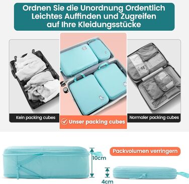 Набір органайзерів для подорожей у валізу з компресією, 8 шт, водонепроникні пакувальні куби для ручної поклажі та рюкзака, світло-блакитний