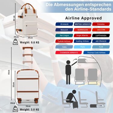 Комплект ручної поклажі COOLIFE валіза 55x35x20см та рюкзак 20 л для Ryanair, замок TSA, білий/коричневий