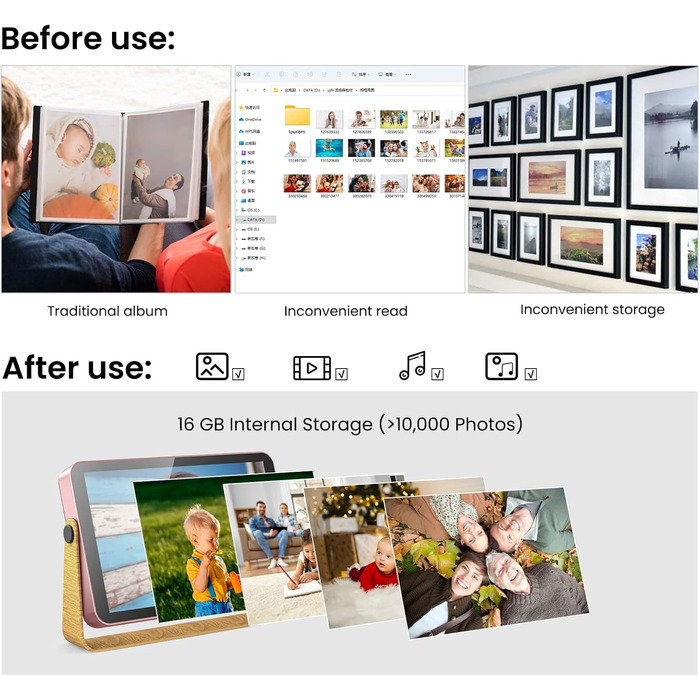 Цифровий фоторамка Kodak 10 дюймів з Wi-Fi, акумулятором та 32 ГБ пам'яті, рожево-золотий, з сенсорним HD IPS екраном, підтримкою фото, відео та музики, можливість ділитися через додаток