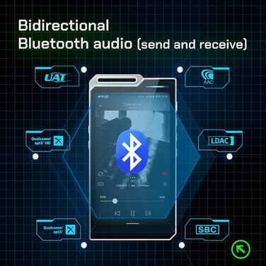 HiBy R4 Android MP3-плеєр з Bluetooth і Wi-Fi, 4DAC, Android 12, підтримка DSD, PCM, MQA, 4.4 мм баланс, 32 ГБ, сріблястий