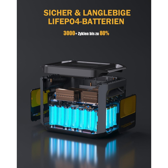 Портативна електростанція VTOMAN FlashSpeed 1500: 1548Wh, LiFePO4, сонячний генератор з 230V/1500W, швидка зарядка, для дому, кемпінгу, риболовлі