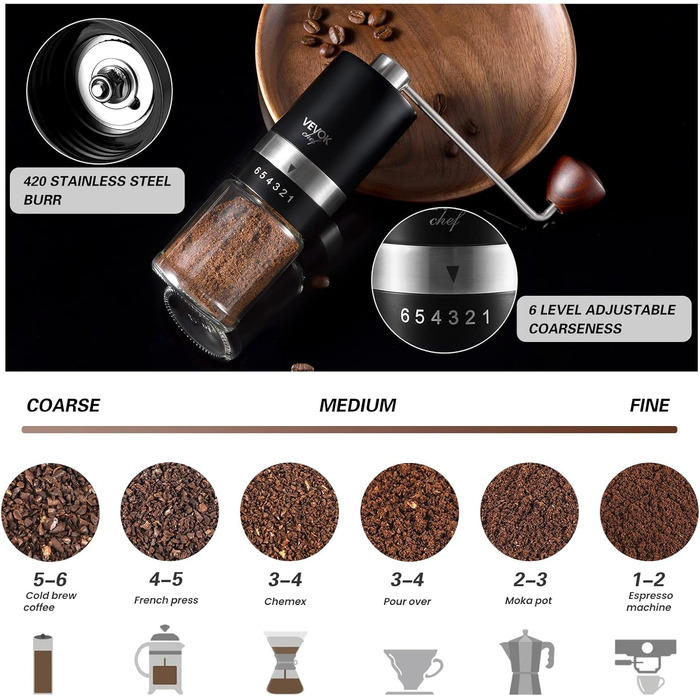 Ручна кавомолка VEVOK CHEF з нержавіючої сталі з керамічним жорном, регульована ступінь помолу, вінтажний дизайн, портативна, для дому та кемпінгу (чорний)