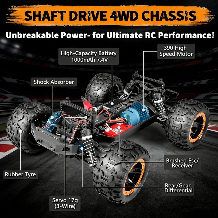 Радіокерований позашляховик HAIBOXING 1:16 4WD 36 км/год - швидкісний монстр-трак, водонепроникний, для дітей та дорослих