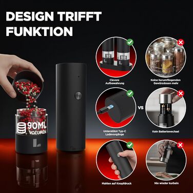 Електрична мельниця для перцю та солі LUNARIA [PREMIUM] – набір, перезаряджувана, регулювання помелу, високоякісний дизайн для кухні та столу