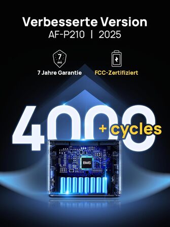 Портативна електростанція AFERIY 3840Wh з LiFePO4 акумулятором, 3x230V AC, 7200W (пікове), 2200W швидка зарядка, для кемпінгу та подорожей