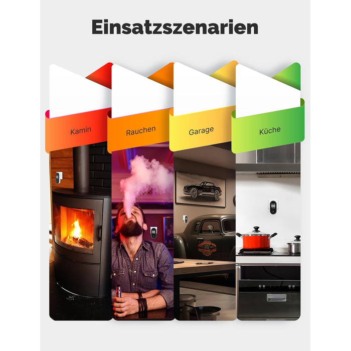 Датчик CO MOES з вилкою, 3-в-1: датчик CO, термометр та гігрометр, з акустичним сигналом, для дому та автодому, 1 шт.