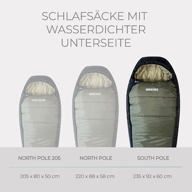 Спальний мішок Explorer Southpole XXL мумія 3-4 сезони 300GSM для дорослих, -21°C/+2°C, водонепроникний, YKK замок, 235x92x60 см, для кемпінгу та подорожей