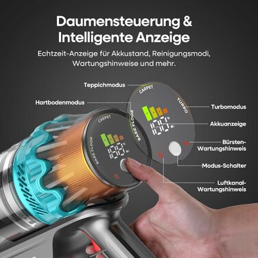 Акумуляторний пилосос ElecKeys K10 50000Pa/580W 70хв, бездротовий з LED дисплеєм, 1.8л, анти-заплутування, для шерсті тварин, килимів, підлоги, авто, синій