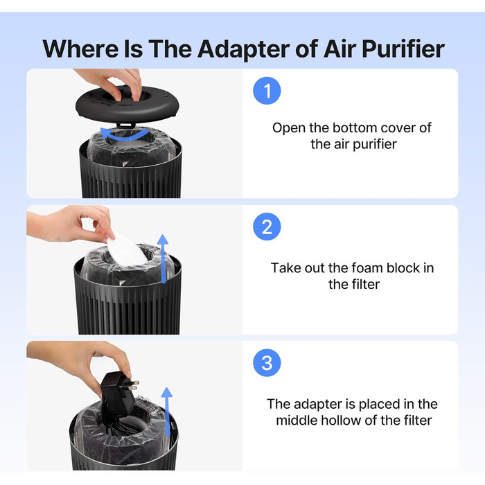 Повітряний фільтр для спальні, офісу, кімнати курця, для алергіків, білий, 1 шт., 3 режими