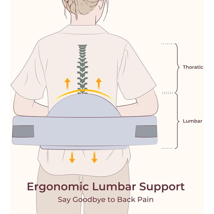 Подушка для годування Momcozy CozyPro – підтримка спини та рук, безпека, Memory Foam, ергономічна, для зручного годування