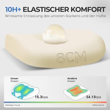 Офісне крісло COMHOMA ергономічне з 3D-підголівником та підтримкою попереку, регульовані підлокітники, функція гойдання