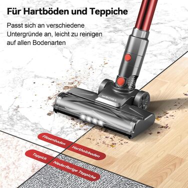 Пилосос вертикальний 6-в-1 з ручним режимом, 6м кабель, потужність 600W, 23Kpa, без мішка, для твердих поверхонь та килимів