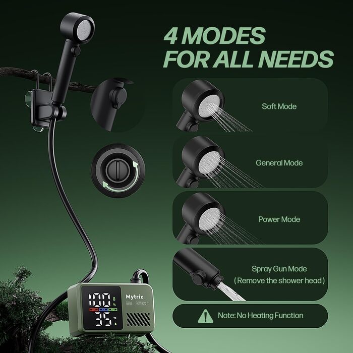 Митрікс Портативна душова система для кемпінгу: 10л/хв, акумулятор 7800mAh, 4 режими, IPX8, для подорожей та автомиття (зелена)