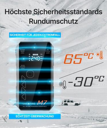 Портативний пусковий пристрій Smart Starthilfe Powerbank для автомобіля 12V з компресором, 150 PSI, 60Wh - для бензинових та дизельних двигунів до 8,5L та 6,5L відповідно