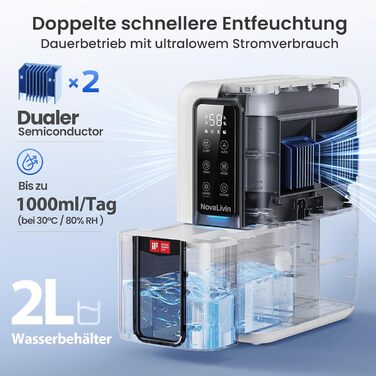 Електричний осушувач повітря з резервуаром 2L, автоматичне відключення та регулювання вологості для ванної, спальні, шафи (білий)