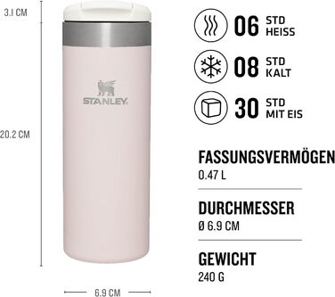 Термокружка Stanley Aerolight Transit 470 мл Rose Quartz - Збереження тепла 6 годин, сумісна з автотримачами