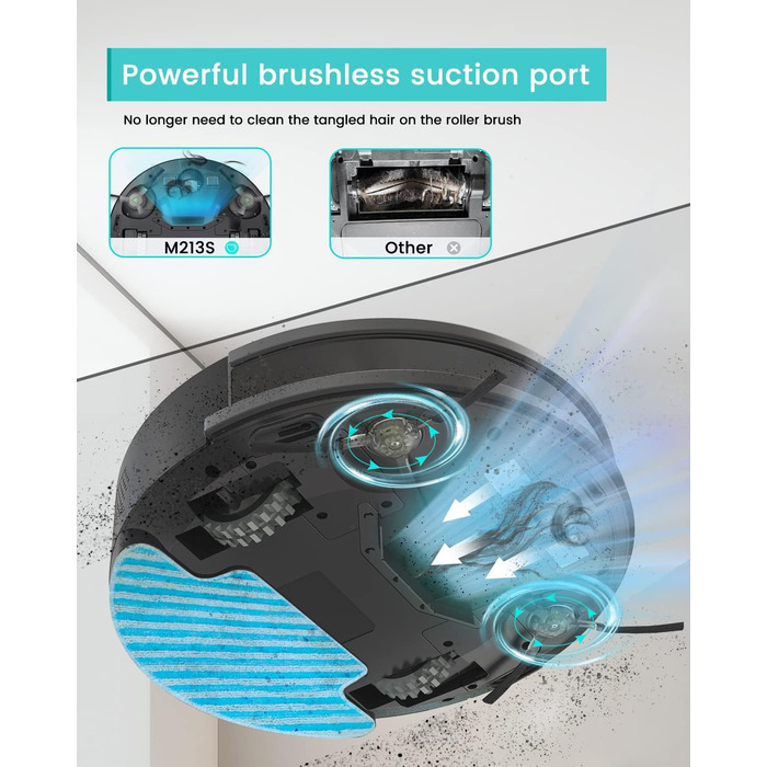 Робот-пилосос LEFANT M330 з функцією миття, 5000Pa, лазерна навігація, PSD-технологія, керування через додаток, 160 хв, для тварин, килимів, твердих підлог, сірий (M1 Чорний)