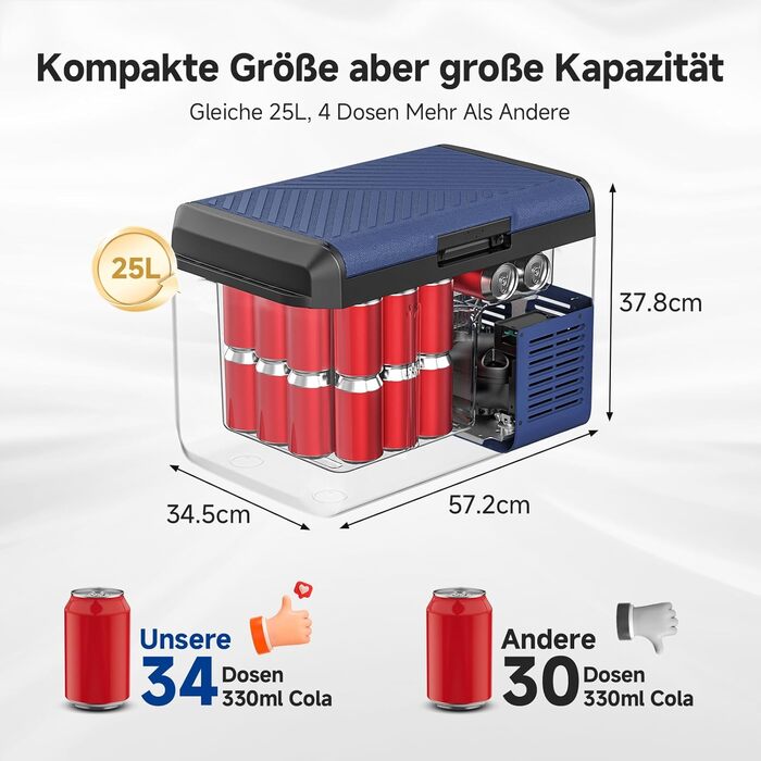 AAOBOSI Компресорна холодильна сумка Dual Zone з APP керуванням, IPX4 вологостійка, 12V 230V, -20°C до 20°C, 25L – для автомобіля, вантажівки, човна, кемпінгу, риболовлі та активного відпочинку