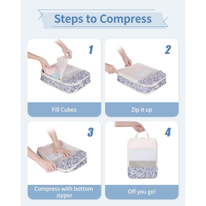 Набір органайзерів для подорожей Narwey з компресією, 6 шт, сумки-пакувальники для валізи та рюкзака (Блакитний листок)