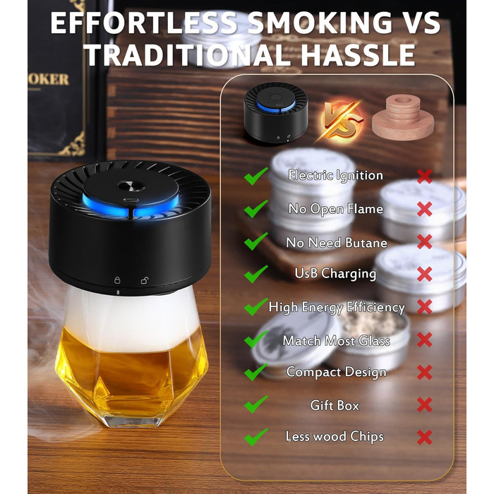 Електричний набір для копчення віскі з LED-підсвічуванням, 6 ароматів деревини, без бутану, перезаряджається, вінтажний, барний аксесуар, подарунок для чоловіків, батька, чоловіка
