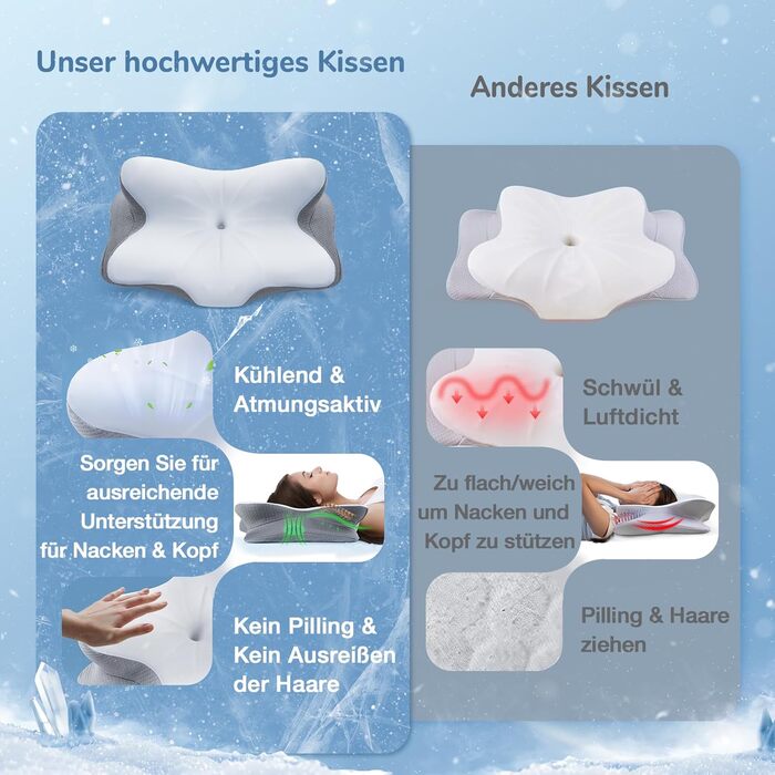 Ортопедична подушка для шиї з Memory Foam, сертифікат Oeko-TEX®, ергономічна подушка для сну на боці, спині та животі, сірого кольору