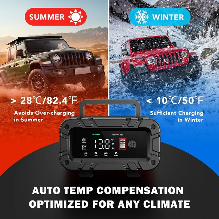 Автоматичний зарядний пристрій для акумуляторів з температурною компенсацією (10A)