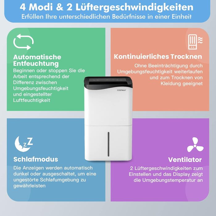 Електричний осушувач повітря COSTWAY з 3 режимами, об'єм 50 л/добу, 6,5 л бак, таймер 24 год, 2 швидкості, режим сну ≤ 42 дБ, для приміщень до 30 м²